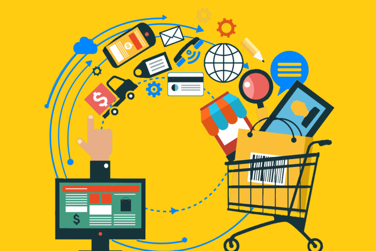 E-Commerce SEO in Faisalabad - Digital Rackup